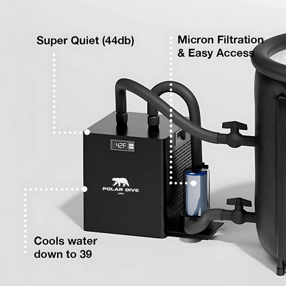 Water Chiller - Polar Dive USA